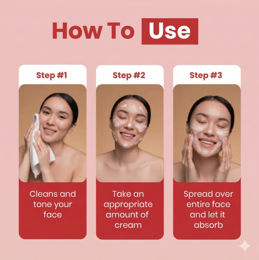 SoNa ™ All-In-One Time Reverse Cream