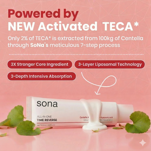 SoNa ™ All-In-One Time Reverse Cream